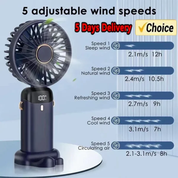 Electric Fan Portable Air Conditioner Mini Cooler Rechargeable Neck Fans for Home Free Shipping Hand Usb